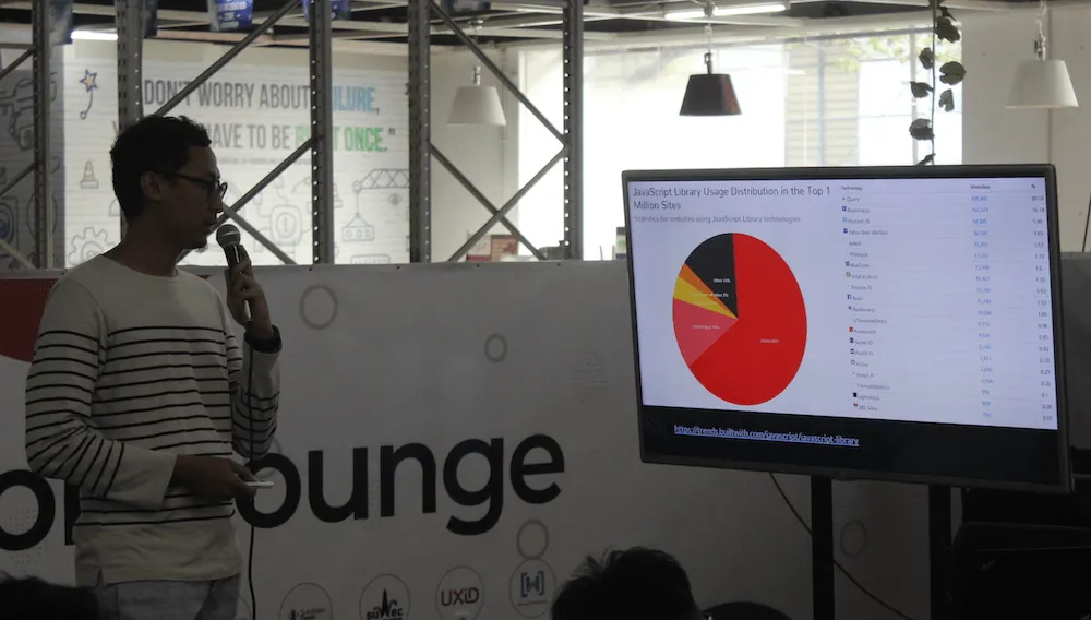 Dzulfikar adi putra di Event bulanan komunitas SurabayaJS 