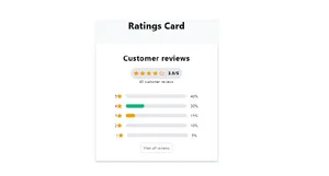 Ratings Card - Tailwind Component