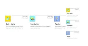Simple Features ection Using Tailwind UI
