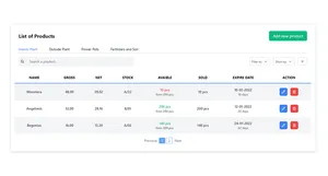 Tables Striped Rows - Tailwind Component