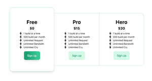 Pricing Plan inspired by CloudFlare - Tailwind Template