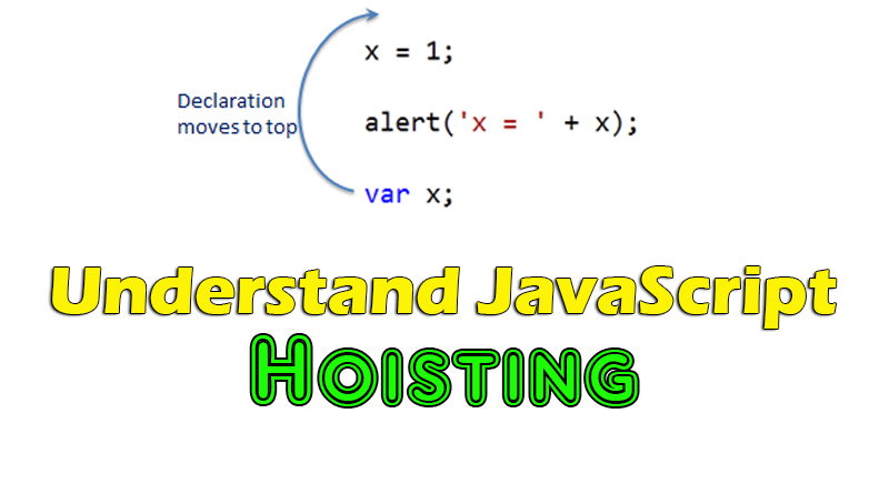 Mengenal JavaScript Hoisting Kopidev