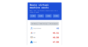 Basic Virtual Machine Costs - Tailwind Component